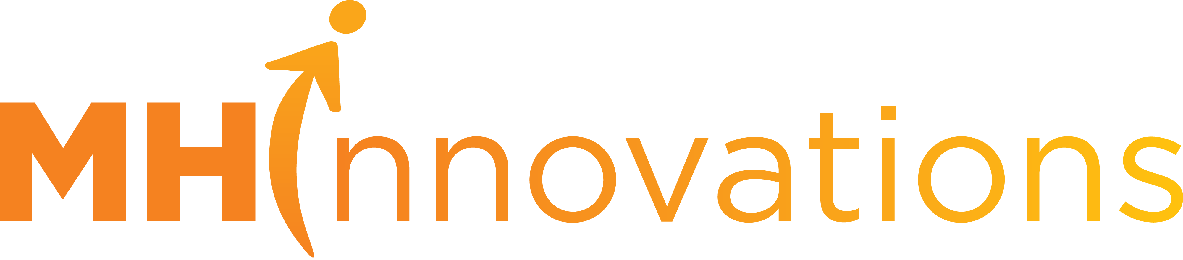 Mental Health Innovations